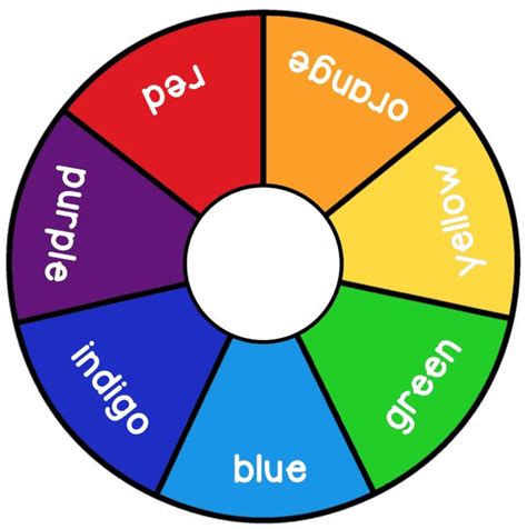 color wheel game|Wheel of Colors .